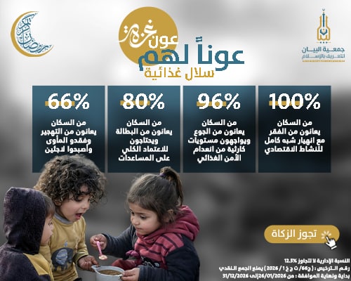 عون لأهل غزة 