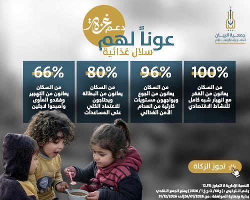 عون لأهل غزة 